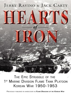cover image of Hearts of Iron